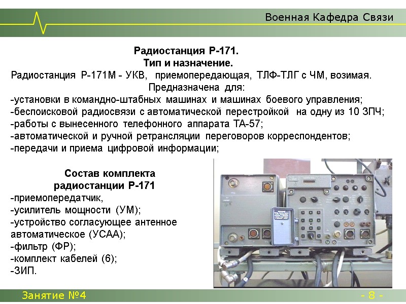 Радиостанция Р-171.            